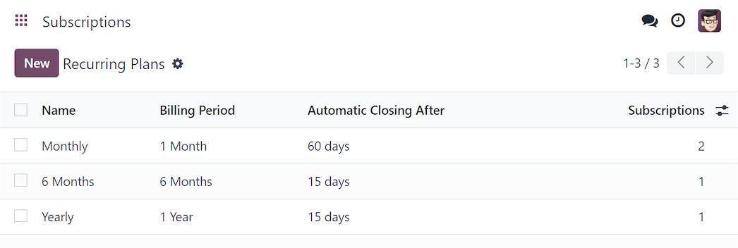 Screenshot of Odoo Invoicing — Recurring invoices and subscription billing